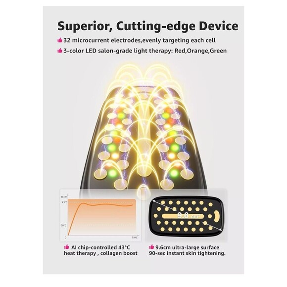 New Microcurrent Facial Device Face Massager: iFae 3 in 1 Light Therapy for Face - Picture 2 of 12